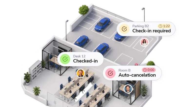 Beleid voor beschikbaarheid en inchecken